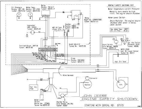 john deere 326d wiring diagram